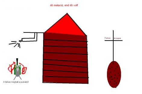 do_malaciz_end_the_volf.jpg